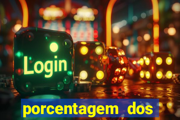 porcentagem dos slots pg hoje